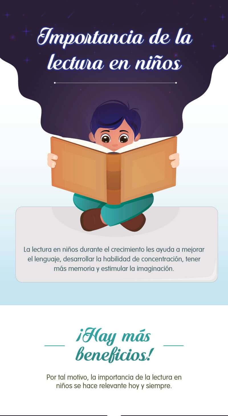 Importancia de la lectura en niños