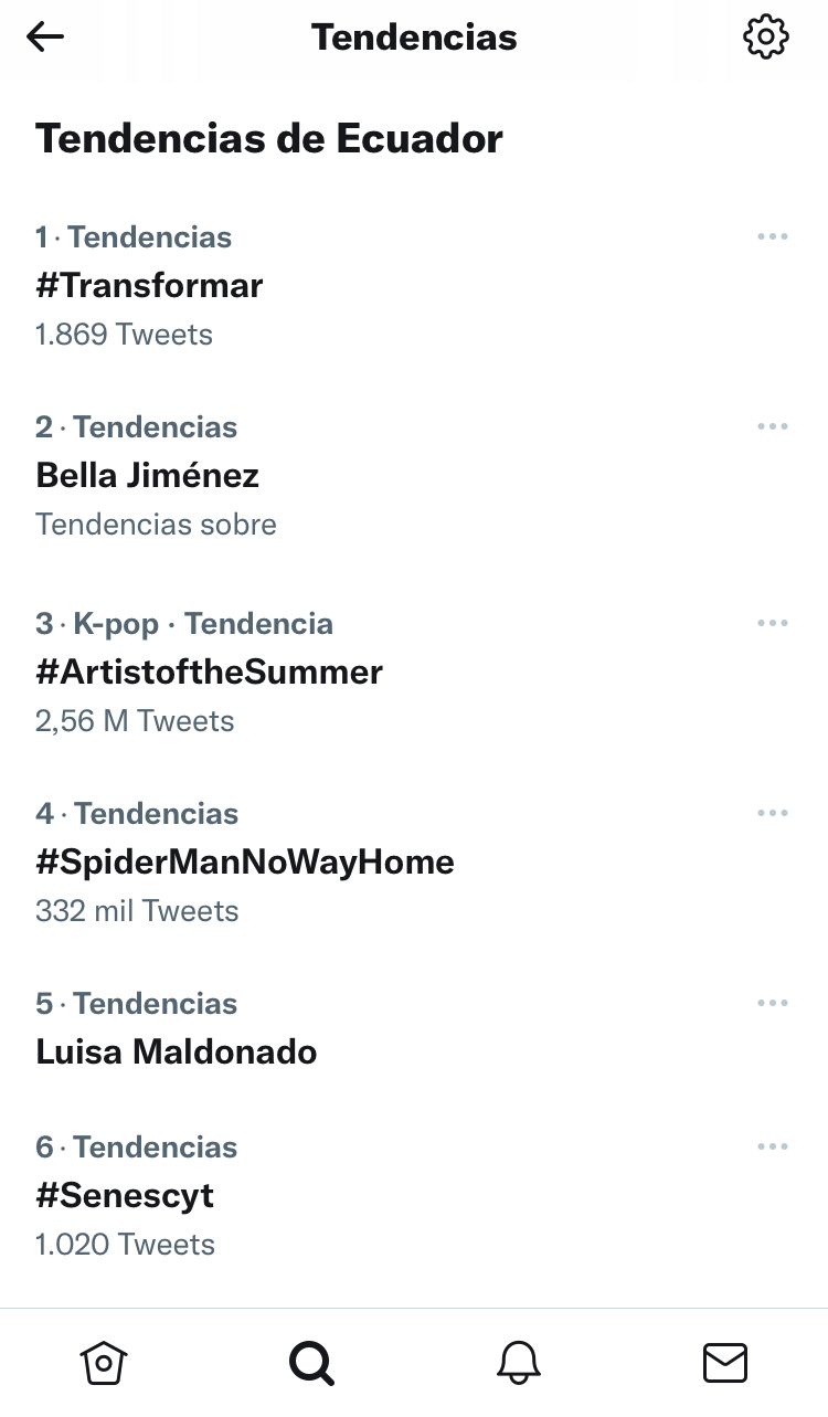 Tendencias twitter